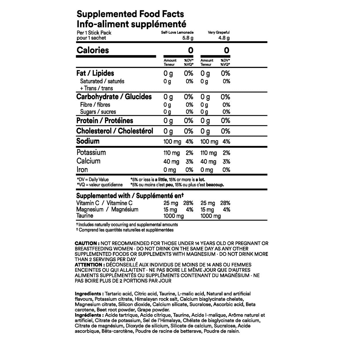 Cira Hydration Mix Electrolytes